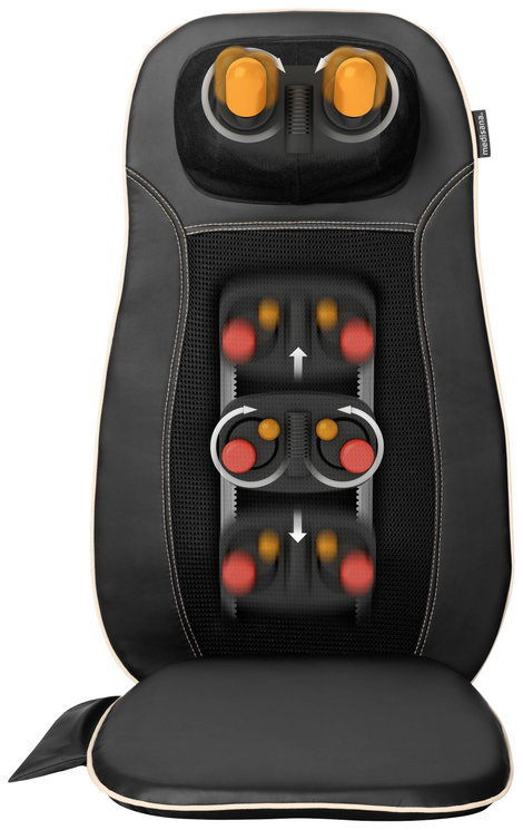 Shiatsu masszírozó ülésrátét, Medisana MCN 88930