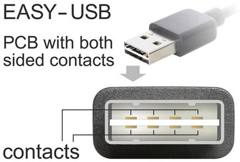 USB kábel [1x USB 2.0 dugó A - 1x USB 2.0 dugó mini B] 3 m Fekete Delock 1007852 3. kép
