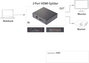 2 portos HDMI splitter HD képes 1920 x 1080 pixel, fekete, SpeaKa Professional 4016138822212 12. bélyegkép