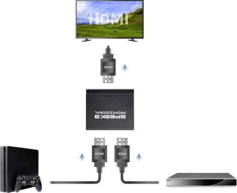 2 portos HDMI splitter HD képes 1920 x 1080 pixel, fekete, SpeaKa Professional 4016138822212 7. kép