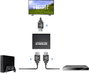 2 portos HDMI splitter HD képes 1920 x 1080 pixel, fekete, SpeaKa Professional 4016138822212 7. bélyegkép
