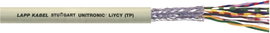UNITRONIC® LiYCY (TP) adatkábel, 10 x 2 x 0.25 mm² szürke, méteráru, LappKabel