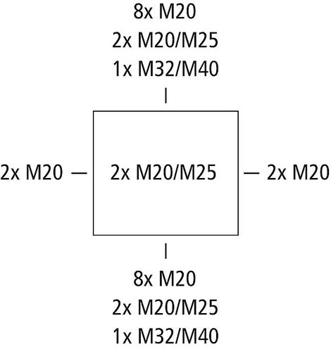 Kompakt fali elosztószekrény, 12 osztás, Spelsberg 73541201 2. kép