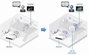 WLAN jelerősítő, repeater, hatótáv növelő 300 Mbit/s 2,4 GHz, EDIMAX EW-7438RPnAir EdiRange alkalmaz 6. bélyegkép