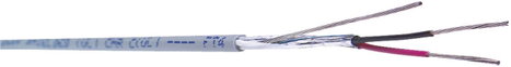 Audio vezeték, analóg 2 x 0,325 mm² Fekete méteráru Belden 1503A 010U1000