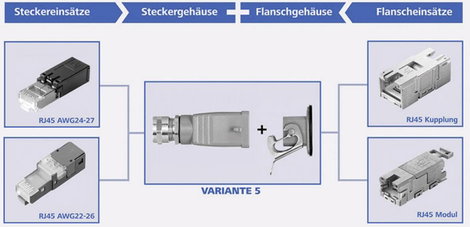 STX V5 RJ45 dugókészlet, 5-ös változat, egyenes Pólus: 8P8C alumínium Telegärtner J80026A0018 2. kép