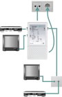 Antenna jelerősítő és elosztó, szélessávú +10dB Axing TVS 9-02 2. bélyegkép