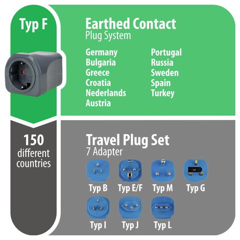 Konnektor átalakító adapter készlet, 7 adapterrel, fekete/kék, Brennenstuhl 1508160 2. kép