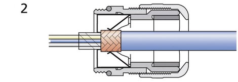 Kábel tömszelence, SKINTOP® EMV M16X1,5 3. kép