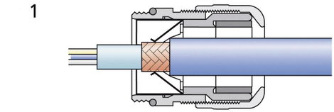 Kábel tömszelence, SKINTOP® EMV M20X1,5 5. kép