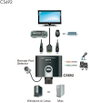 2 portos USB-s KVM switch, (billentyűzet, video, egér) elosztó, HDMI kimenettel Aten CS692-AT 2. bélyegkép