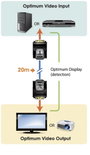 DVI Extender, jeltovábbító RJ45 csatlakozással, max.20m-ig Aten VE066-AT-G 2. bélyegkép