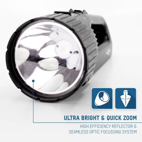 Ansmann LED-es kézi fényszóró, Future SF1000M Fekete 1600-0055-510 Cree-LED 100 % > 6 óra · 20 % > 3 12. kép