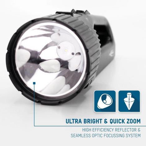 Ansmann LED-es kézi fényszóró, Future SF1000M Fekete 1600-0055-510 Cree-LED 100 % > 6 óra · 20 % > 3 8. kép