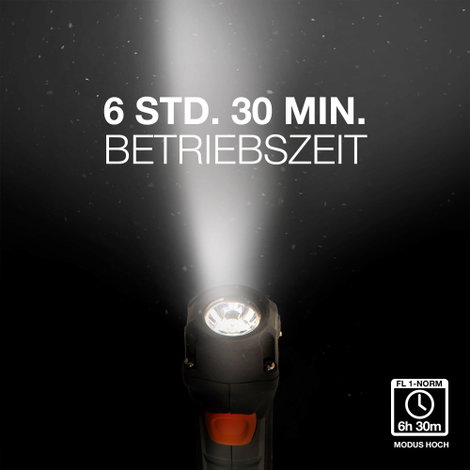 LED Kézilámpa Energizer Hardcase 2AA Elemekről üzemeltetett 250 lm 0.34 kg Fekete 5. kép