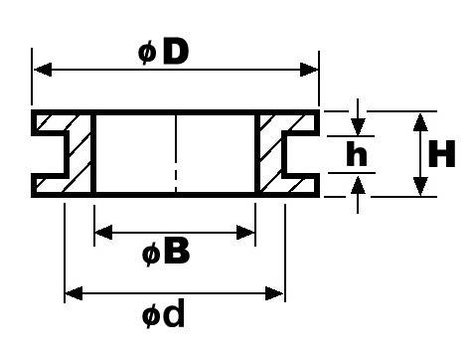 Kábelátvezető gyűrű Ø 10 mm, PVC, fekete, HellermannTyton HV1204-PVC-BK-M1 4. kép