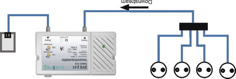 Antennajel erősítő, szabályozható 25 dB Axing BVS 201 2. kép