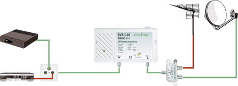 Antennajel erősítő 20-25 dB Axing SVS 1-00 3. kép