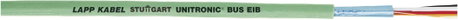 UNITRONIC® buszvezeték EIB 2X2X0.8