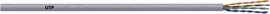 LAPP 2170125-1 Hálózati kábel CAT 5e U/UTP 4 x 2 x 0.20 mm² Szürke méteráru