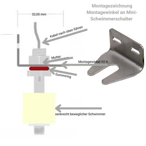 Szerelő konzol Schabus 300787 2. kép