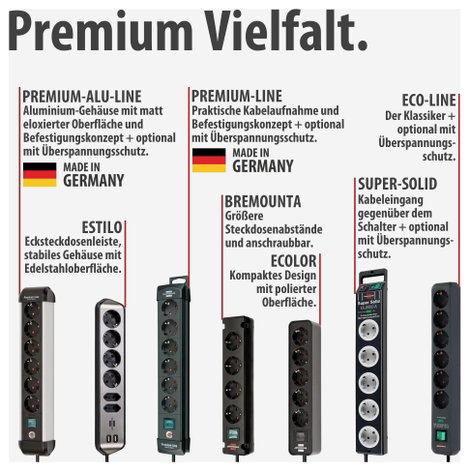 Hálózati elosztó túlfeszültség védelemmel, 6 részes, antracit, 3 m, 15 kA, Brennenstuhl 1159540376 9. kép