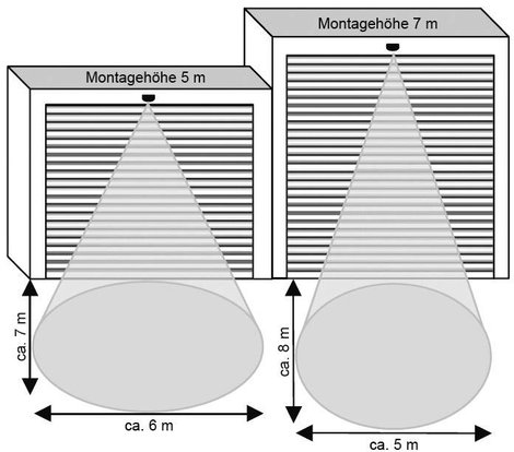 Radar-mozgásérzékelő RMS-G-RC 2. kép