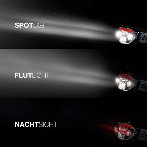 LED-es fejlámpa, elemes, 250 lm 80 m 50 óra, Energizer Vision HD+ Focus E300280700 3. kép