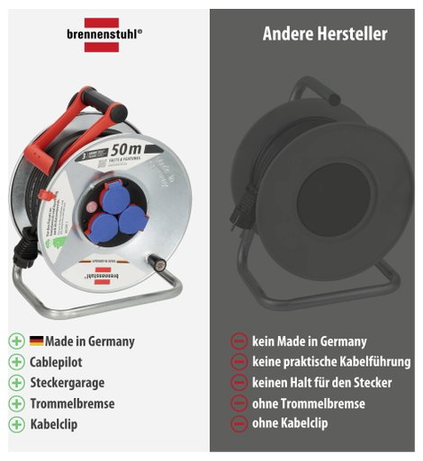 Kábeldob 50 m, IP44, szürke/fekete, 3 részes, H05RR-F 3 G 1,5 mm², 230V, Brennenstuhl 1198530 6. kép