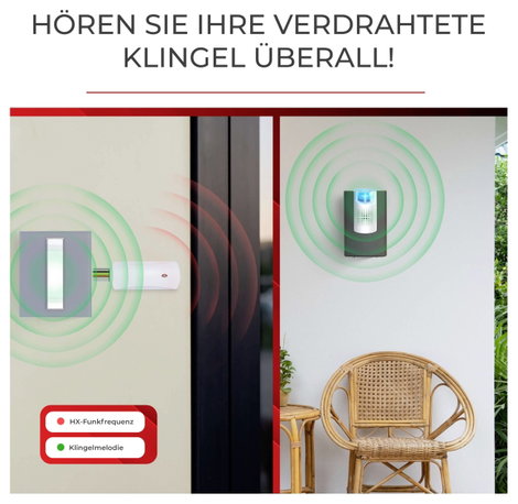 Vezeték nélküli/vezetékes csengő átalakító, 100 m, 433 MHz, fehér, HX, Heidemann 70399 2. kép