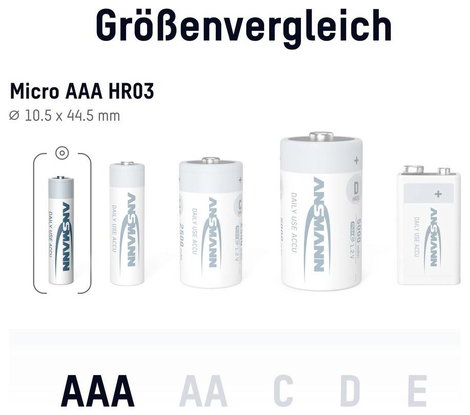 Mikroceruza akku AAA NiMH, 1,2V 550 mAh, 4 db, Ansmann maxE HR3, HR03, UO100557, DC2400, DC2400B4N,  3. kép