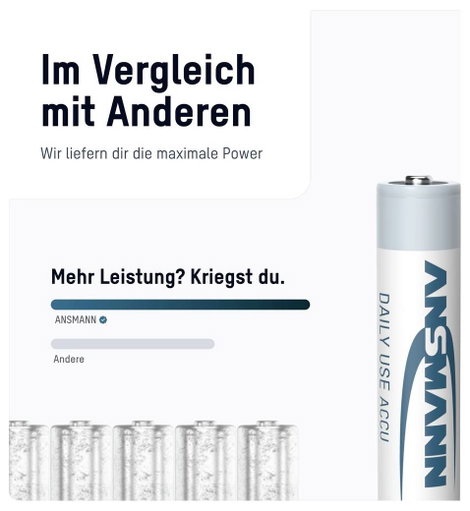 Mikroceruza akku AAA NiMH, 1,2V 550 mAh, 4 db, Ansmann maxE HR3, HR03, UO100557, DC2400, DC2400B4N,  6. kép