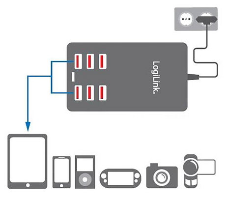 Hálózati USB töltő, 6x USB aljzat, max. 6,4 A, LogiLink PA0139 3. kép
