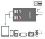 Hálózati USB töltő, 6x USB aljzat, max. 6,4 A, LogiLink PA0139 3. bélyegkép