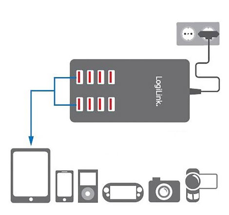 Hálózati USB töltő, 8x USB aljzat, max. 8,8 A 44 W, LogiLink PA0139 3. kép
