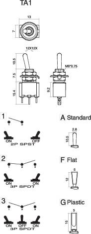 Karos billenőkapcsoló 250 V/AC 3 A 1 x BE/KI/BE TRU COMPONENTS TC-TA103F1 Reteszelő/0/reteszelő 2. kép