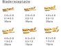 Csúszósaru készlet 0,14 - 2,5 mm², 260 részes, TRU Components 739647 2. bélyegkép
