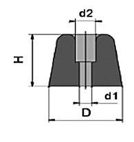 Csavarozható műszerláb, fekete, kerek Ø 25 x 10 mm, PB Fastener 100961 2. kép