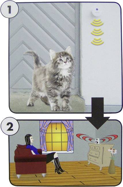 Háziállat ajtócsengő, kutya- és macska csengő, fehér, Cat & Hound 5. kép