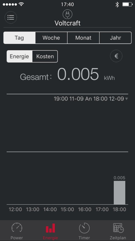 Okos energiafogyasztás mérő, bluetooth funkcióval, iOS és Android applikációval Smart készülékekhez 12. kép