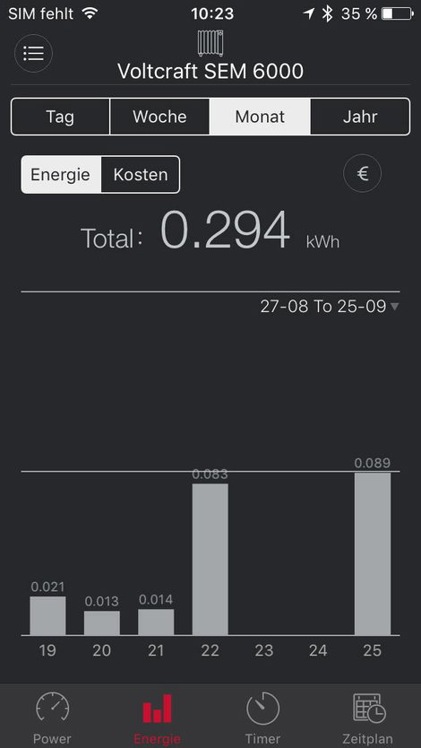 Okos energiafogyasztás mérő, bluetooth funkcióval, iOS és Android applikációval Smart készülékekhez 17. kép