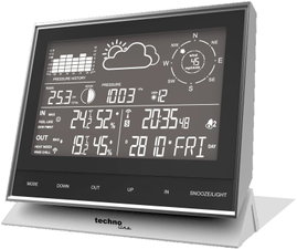 Vezeték nélküli időjárásjelző állomás, Techno Line Wettercenter WS1700