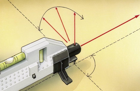 Lézeres vízmérték 21 cm 0.5 mm/m Laserliner HandyLaser Plus 025.04.00A 4. kép