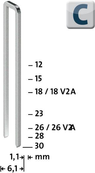 Keskenyhátú kapocs, NOVUS C4/23 1100 db 2. kép