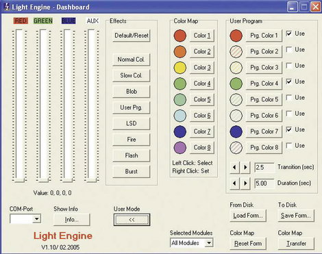 RGB vezérlő készülék, 3X2,5 A CHROMOFLEX T 2. kép