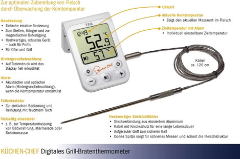 Grill hőmérő, TFA 14.1510.02 3. kép