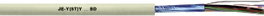 LAPP 34190-1 Adatvezeték JE-Y(ST)Y...BD 2 x 2 x 0.50 mm² Szürke méteráru