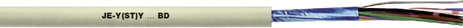LAPP 34190-1 Adatvezeték JE-Y(ST)Y...BD 2 x 2 x 0.50 mm² Szürke méteráru
