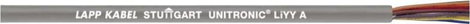 LAPP 22404-1 Adatvezeték UNITRONIC® LiYY 4 x 0.14 mm² Szürke méteráru