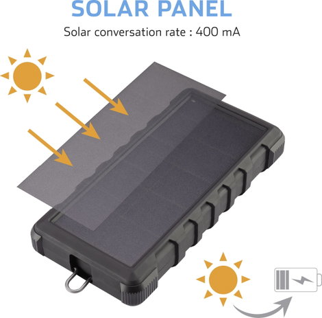Napelemes powerbank 24000 mAh Voltcraft SL-240 VC-8310170 13. kép